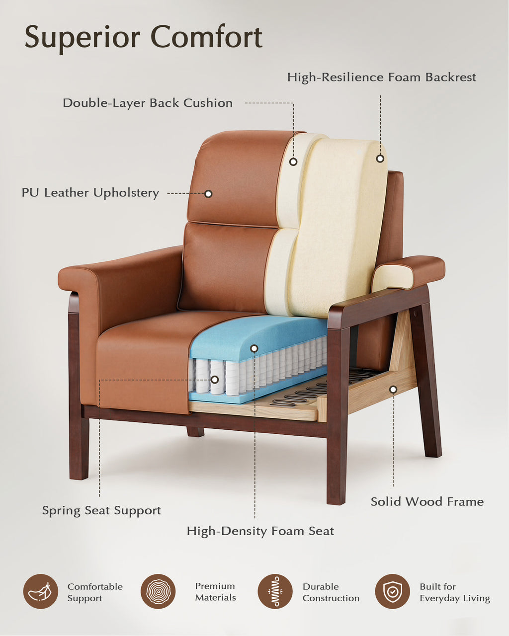JIASTING Oversized Leather Accent Chair Set of 2, Chair with Wooden Legs & High Back