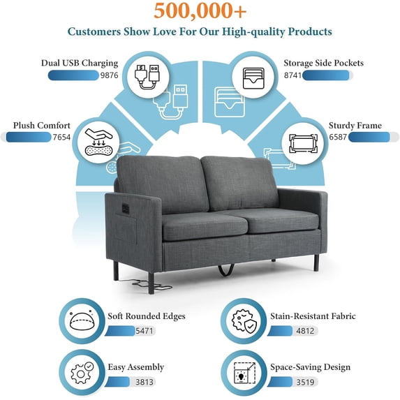 LAZZO 56" Linen Fabric Loveseat, 2-Seater Sofa with USB Charging Ports and Side Pockets for Living Room, Bedroom and Office, Dark Gray