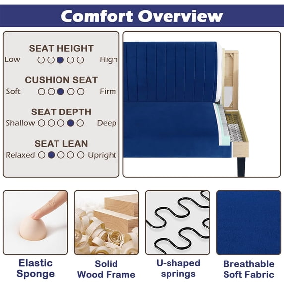 LAZZO 43" Mini Small Comfy Couch Armless Loveseat Sofa with USB Port, Blue